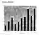 Fig. 08 - Coating and filler compositions comprising platy layered silicate pigments