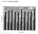 Fig. 10 - Coating and filler compositions comprising platy layered silicate pigments