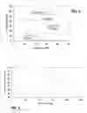 Fig. 09 - Electromagnetic radiation attenuation