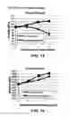 Fig. 09 - Continuous process for producing exfoliated nano-graphite platelets