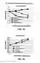Fig. 10 - Continuous process for producing exfoliated nano-graphite platelets
