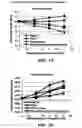 Fig. 11 - Continuous process for producing exfoliated nano-graphite platelets