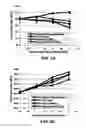 Fig. 14 - Continuous process for producing exfoliated nano-graphite platelets