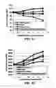 Fig. 15 - Continuous process for producing exfoliated nano-graphite platelets