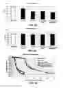 Fig. 16 - Continuous process for producing exfoliated nano-graphite platelets