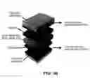 Fig. 19 - Continuous process for producing exfoliated nano-graphite platelets