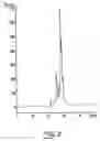 Fig. 03 - Polyether based monomers and highly cross-linked amphiphile resins