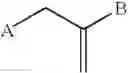 Fig. 09 - Polyether based monomers and highly cross-linked amphiphile resins