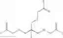 Fig. 11 - Polyether based monomers and highly cross-linked amphiphile resins