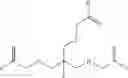 Fig. 17 - Polyether based monomers and highly cross-linked amphiphile resins