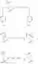 Fig. 23 - Polyether based monomers and highly cross-linked amphiphile resins