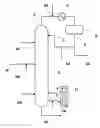 Fig. 01 - Method of preventing heat exchanger fouling