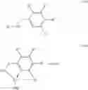 Fig. 03 - Supported catalysts for manufacture of polymers