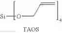 Fig. 06 - Metathesis-curable composition with a reaction control agent