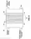 Fig. 08 - Low equivalent weight ionomer