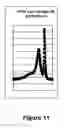 Fig. 09 - Method of converting anionic living end to protected free radical living end and applications thereof