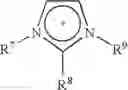 Fig. 06 - Process for the preparation of organylhydrogensilanes