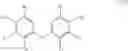 Fig. 40 - High impact poly (urethane urea) polysulfides