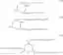 Fig. 46 - High impact poly (urethane urea) polysulfides