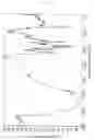 Fig. 02 - Dielectric films and materials therefor