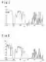 Fig. 02 - Triarylamine polymer, process for producing the same, and use thereof