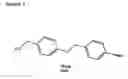 Fig. 02 - Method of peptide synthesis of peptides containing a proline residue or hydroxyproline residue at or adjacent to the C-terminal end of the peptide