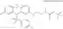 Fig. 153 - Heterocyclic methyl sulfone derivative