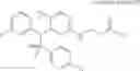 Fig. 200 - Heterocyclic methyl sulfone derivative