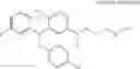 Fig. 207 - Heterocyclic methyl sulfone derivative