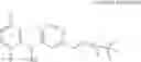 Fig. 255 - Heterocyclic methyl sulfone derivative