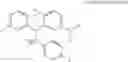 Fig. 266 - Heterocyclic methyl sulfone derivative