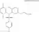 Fig. 323 - Heterocyclic methyl sulfone derivative