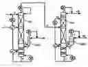 Fig. 01 - Method for the separation of a crude Ccut