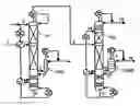 Fig. 02 - Method for the separation of a crude Ccut