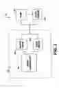 Fig. 04 - Method and system for physiologic control of a blood pump