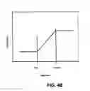 Fig. 06 - Method and system for physiologic control of a blood pump