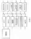 Fig. 02 - Report check apparatus and computer program product