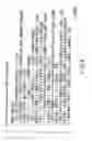 Fig. 08 - Report check apparatus and computer program product