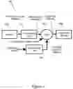 Fig. 02 - Biological interface system with gated control signal