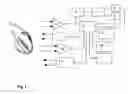 Fig. 02 - Ischemia-detector and method for operating such detector