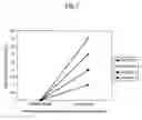 Fig. 07 - Living body light measuring device