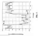 Fig. 03 - Implantable biosensor and methods of use thereof