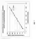 Fig. 08 - Implantable biosensor and methods of use thereof