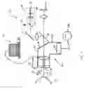 Fig. 02 - Ophthalmic analysis system for measuring the intraocular pressure in the eye