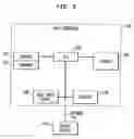 Fig. 06 - Medical x-ray imaging workflow improvement