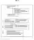 Fig. 08 - Methods and systems for using transcranial magnetic stimulation and functional brain mapping for examining cortical sensitivity, brain communication, and effects of medication