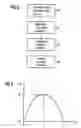 Fig. 03 - Method for imaging of a periodically-moving subject region of a subject