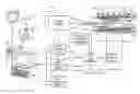 Fig. 01 - MRI method for producing an index indicative of brain disorders