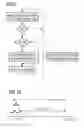 Fig. 06 - Method of operating a medical imaging system
