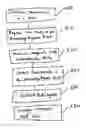 Fig. 01 - Device and method for pathology detection